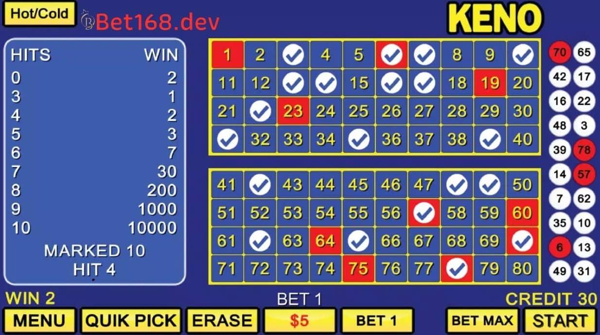 Cập nhật keo bd viet nam mới nhất hôm nay và phân tích tỷ lệ keo bd viet nam chuẩn xác