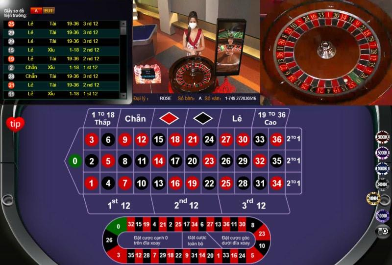 Chiến thuật chơi tá lả hiệu quả để thắng lớn tại cổng game tá lả