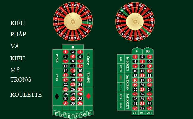 Khám phá cơ hội purchase online casino an toàn và nhận ưu đãi hấp dẫn khi purchase online casino