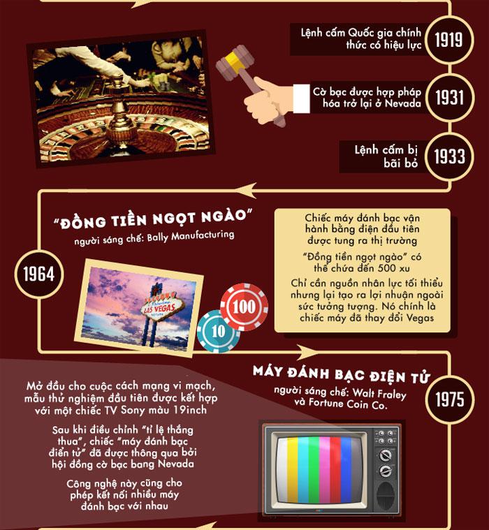 Khám phá best online casino in new zealand uy tín với nhiều trò chơi hấp dẫn nhất