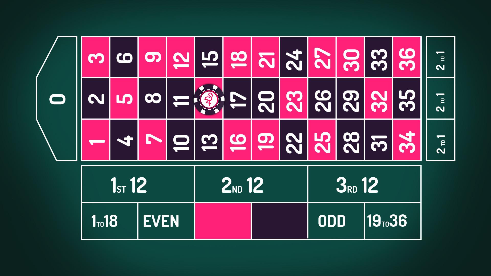 Khám phá các game không cần mạng hấp dẫn và trải nghiệm các game không cần mạng mọi lúc mọi nơi