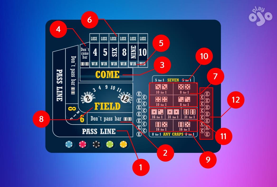 Khám phá các kỹ năng game chọc bi a hấp dẫn và mẹo chơi game chọc bi a cho người mới